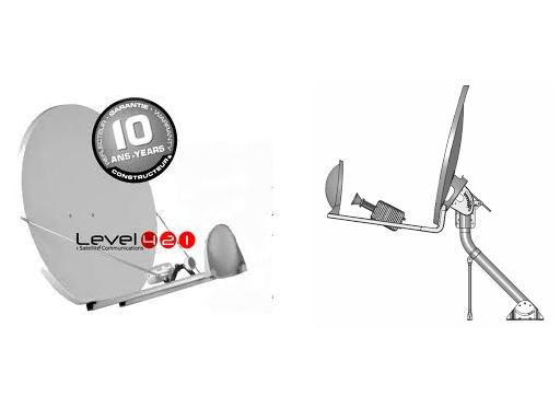 Offset_Ofset_antenna3.JPG