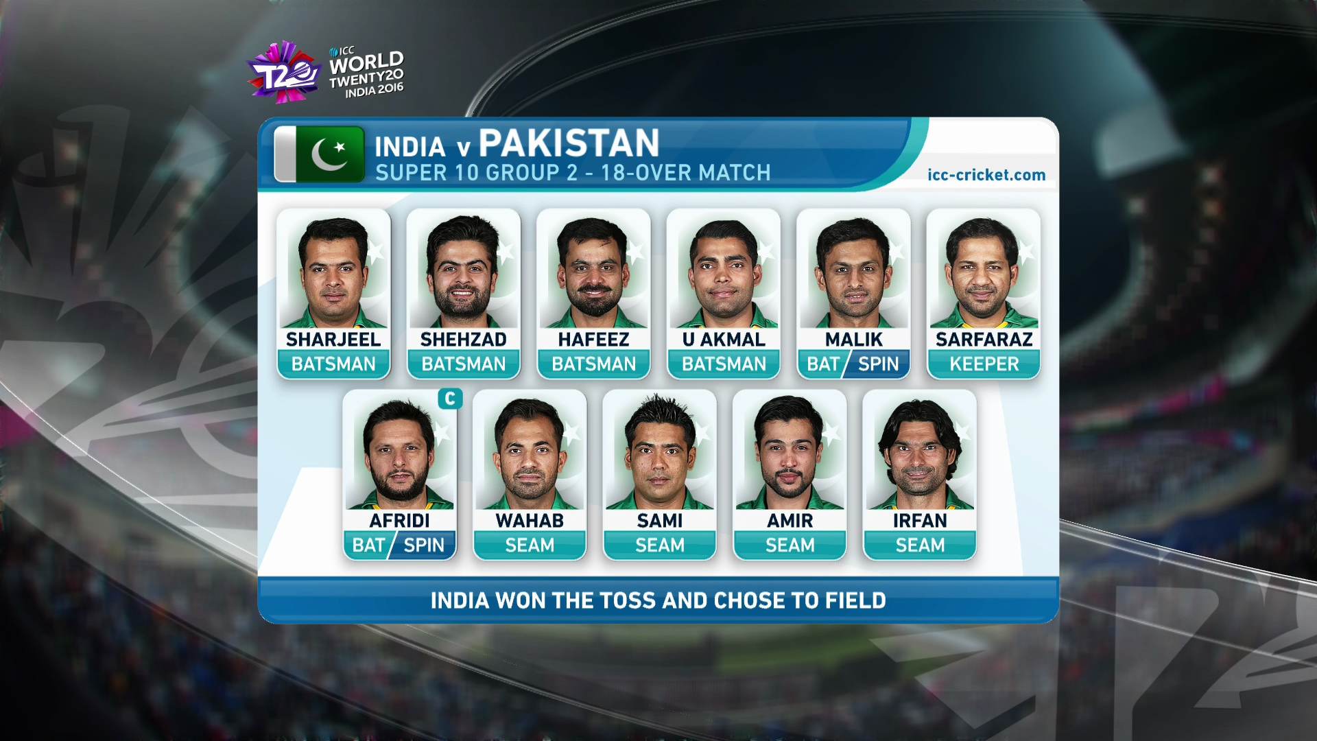 Pak vs Ind<br />3940 v <br />100E