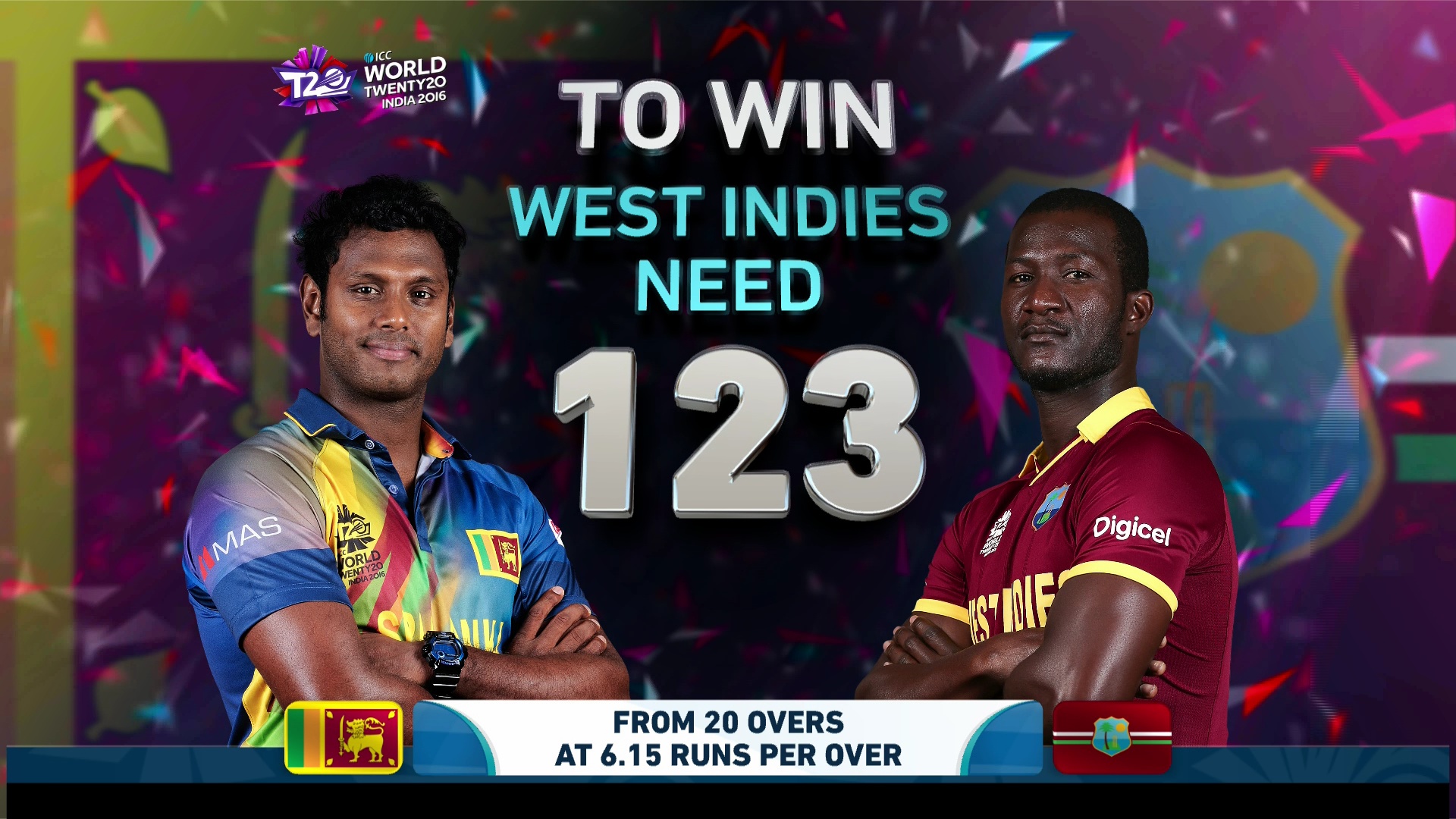 3930 V 9600 ASIASAT5@100E ICC T20 WORLD CUP HD FEED