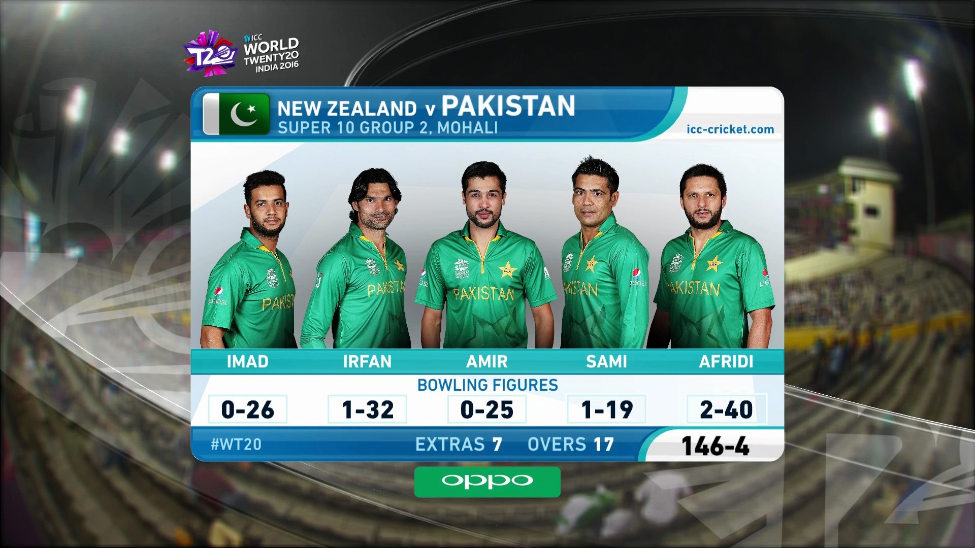 ICC WT20 Feed<br />3930 V 9600 <br />100.5E