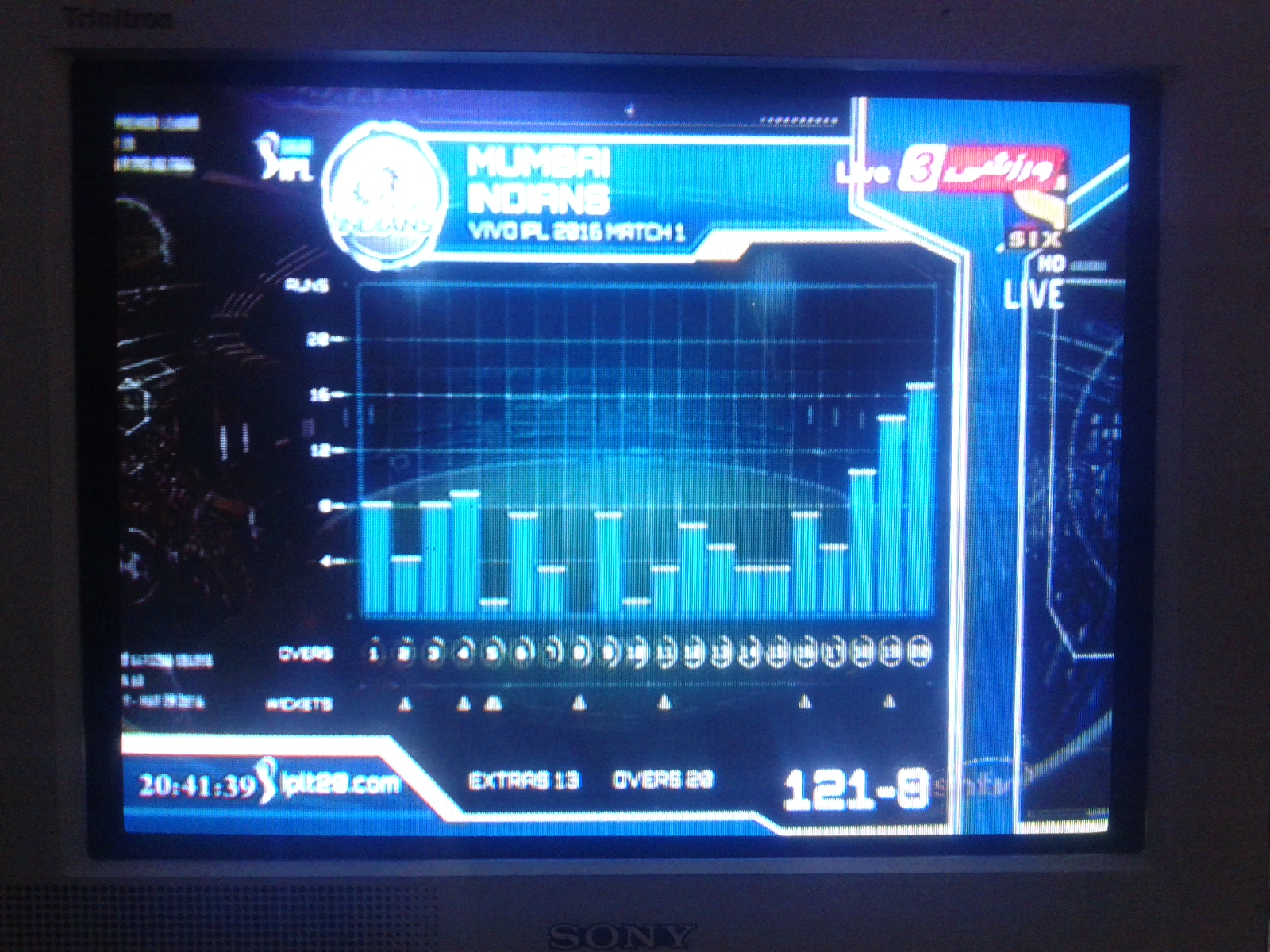 3sport
