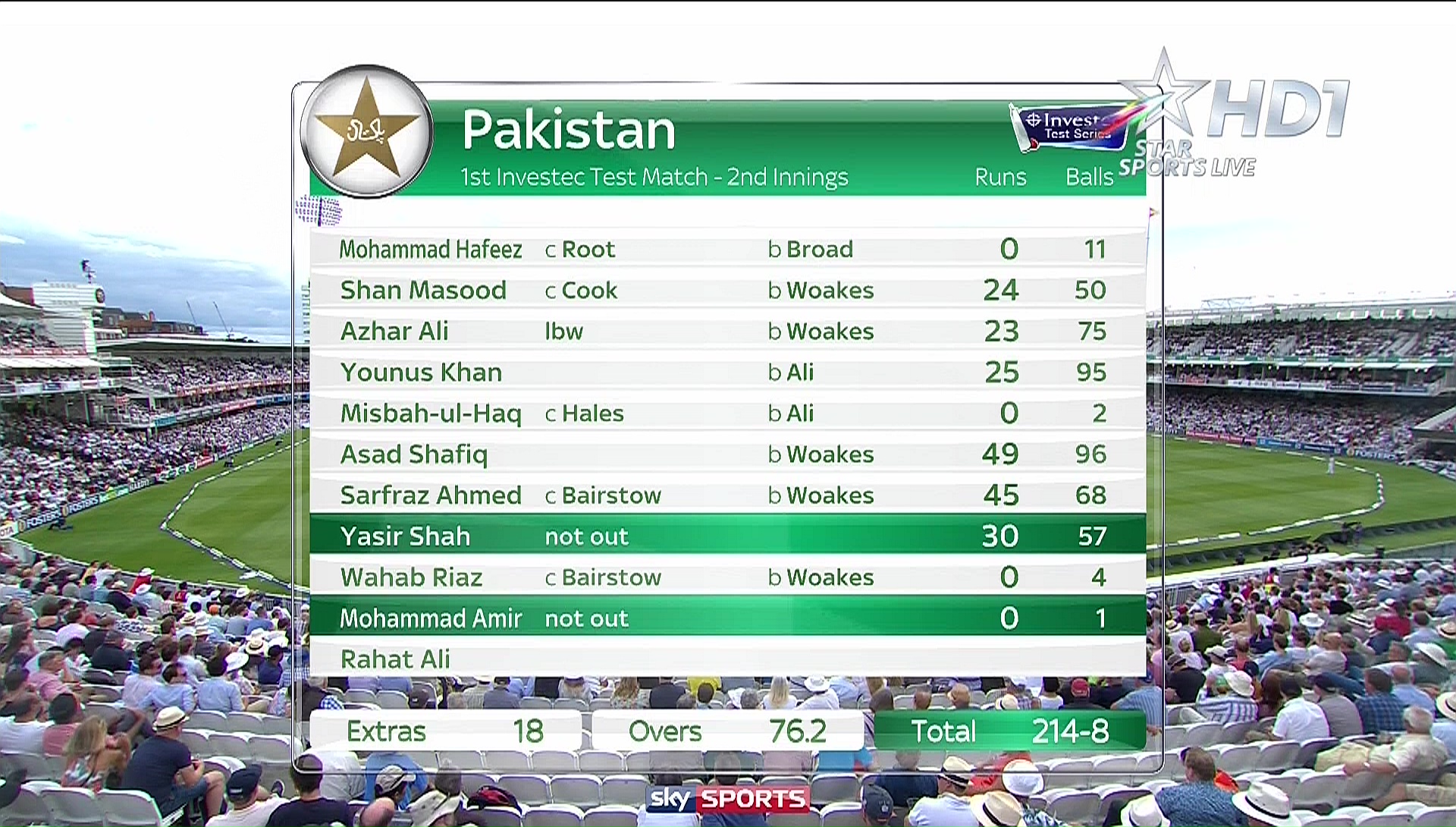 star sports HD 1@ 88'E 11164 v 44995