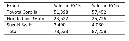 sales.jpg