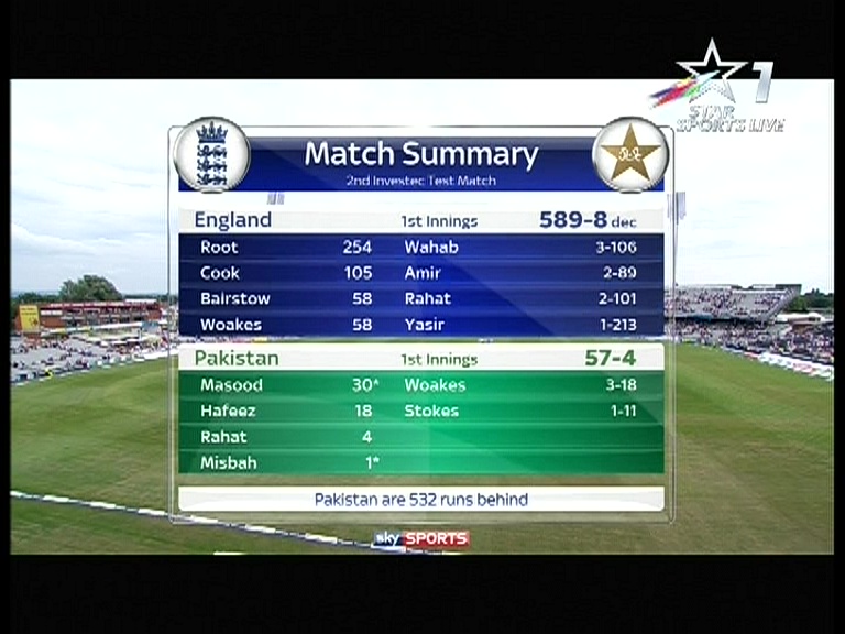 11172 h 30000 95.6 east star sports 1