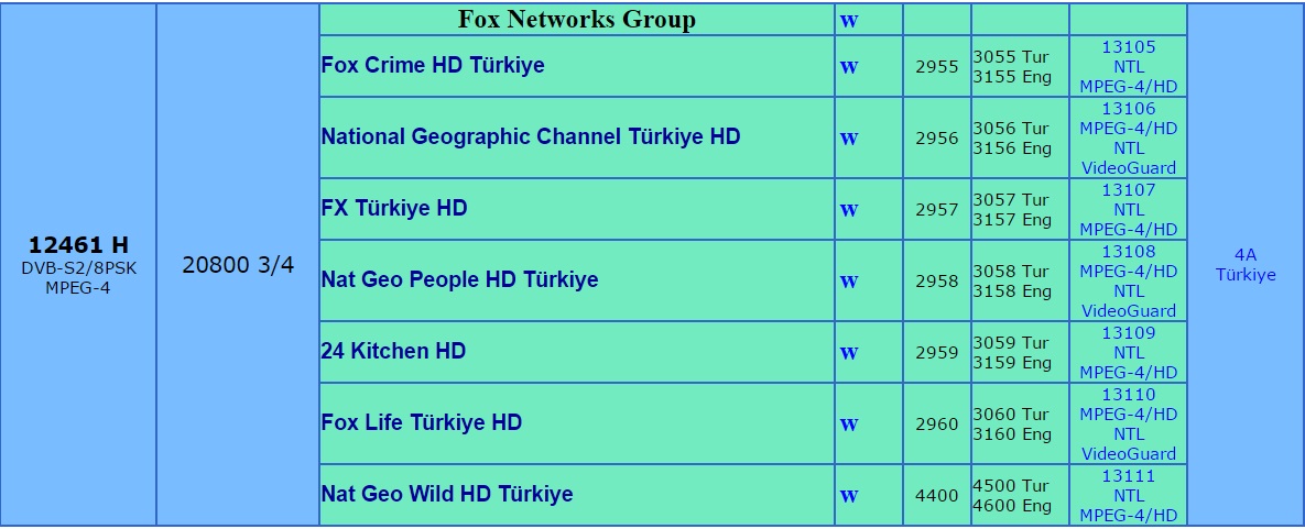 Turksat 42E.jpg