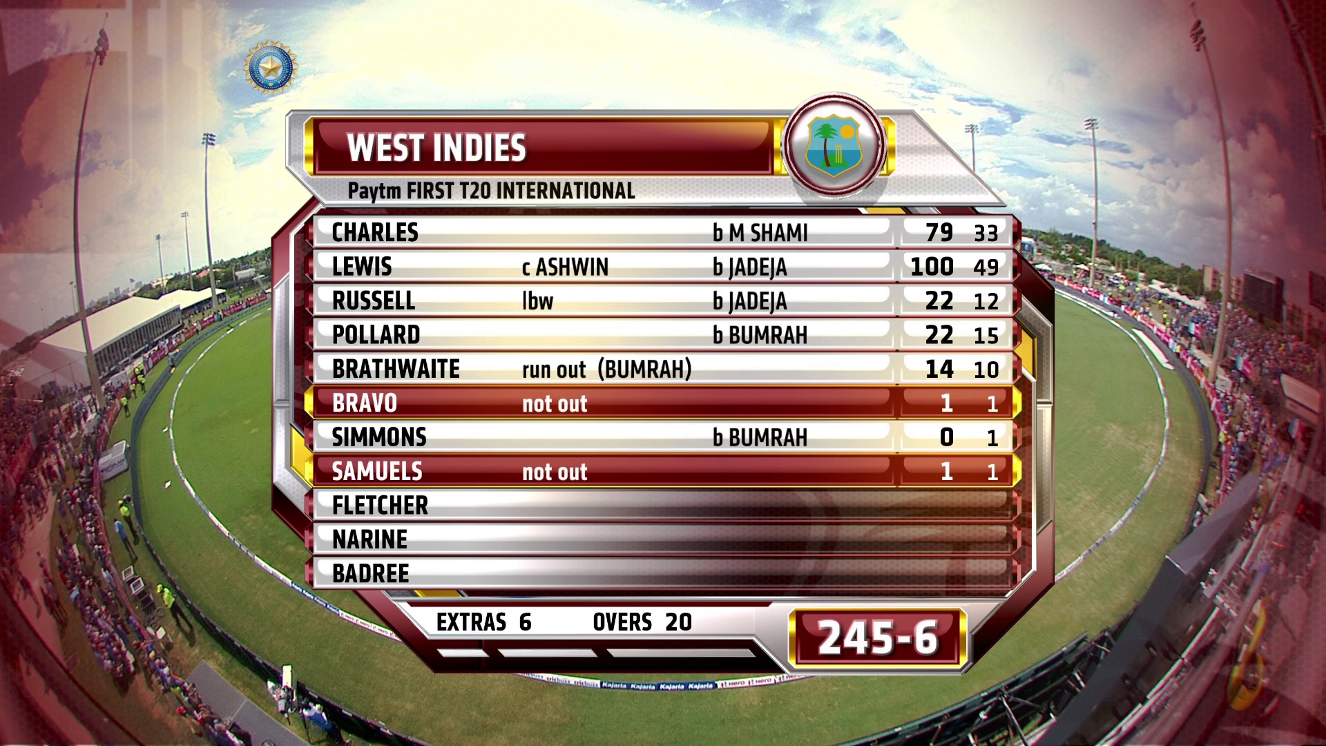 WI Vs Ind T20<br />3766 V<br />100.5E
