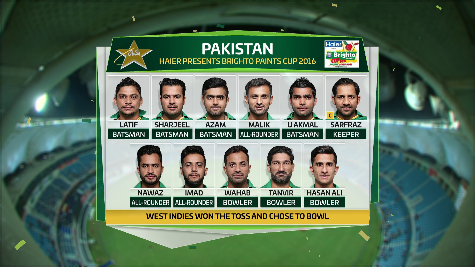 PAK VS WI<br />3780 H 7120<br />68.5E