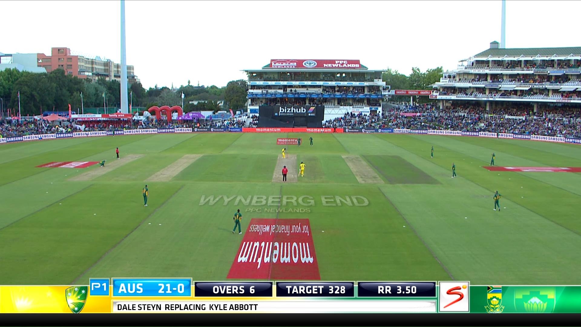 Sa Vs Aus<br />4164 V 7120<br />68.5E