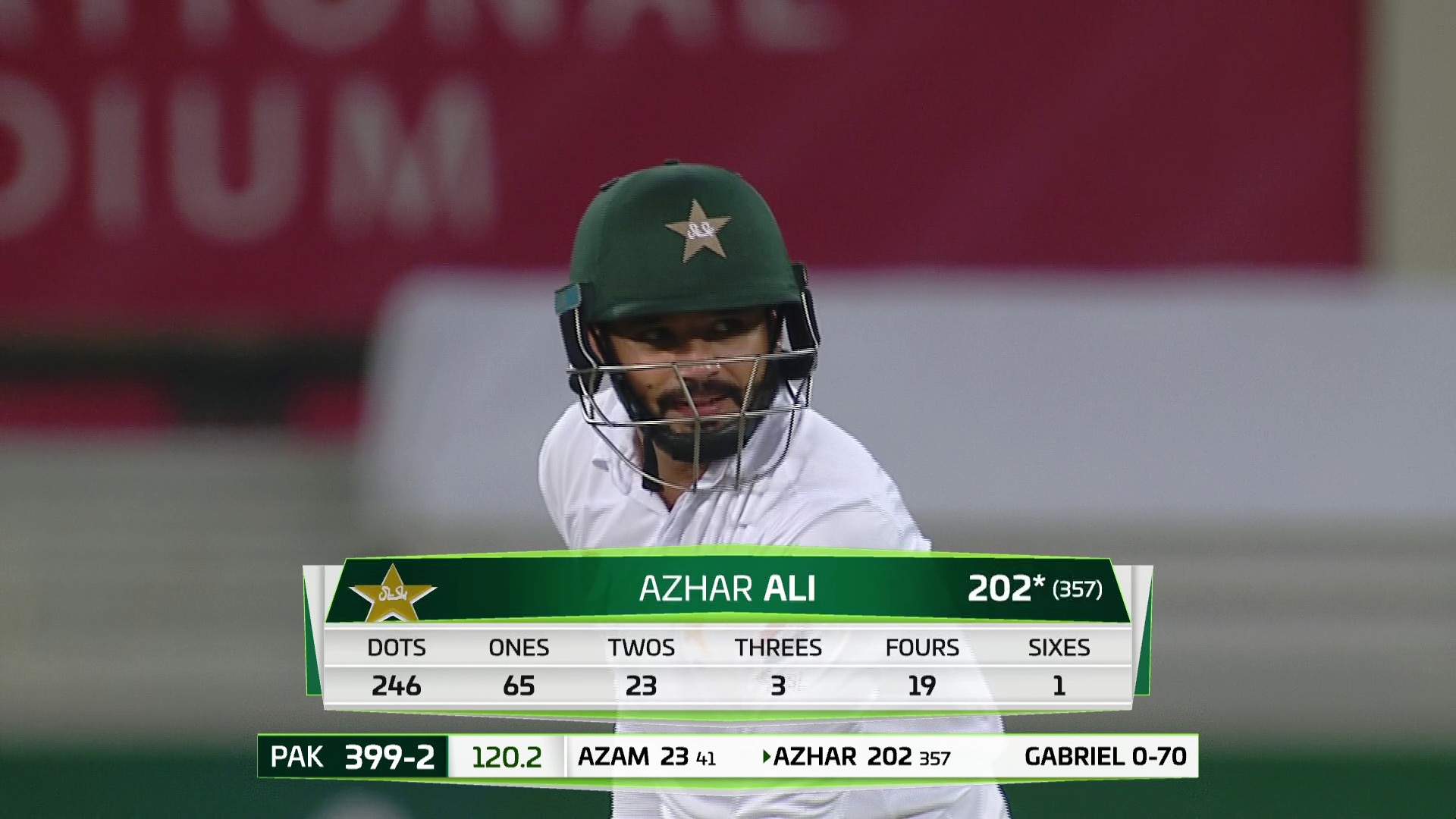 PAK VS WI<br />3780 H<br />68.5E
