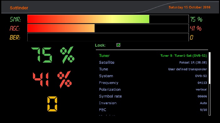 Signal strenth on 4.5ft  solid dish.