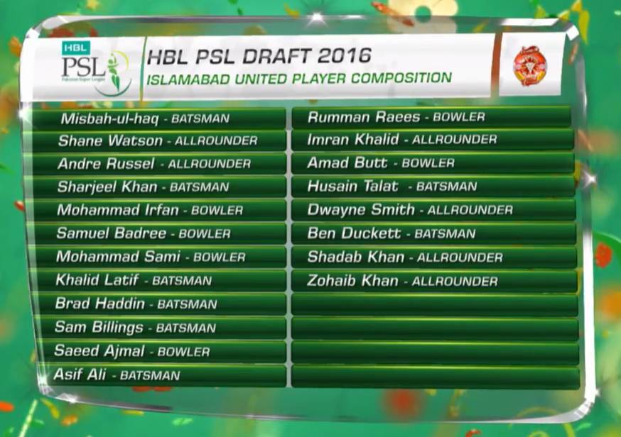ISLAMABAD UNITED