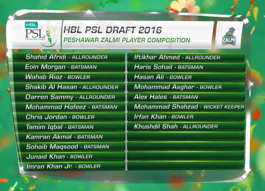 PESHAWAR ZALMI