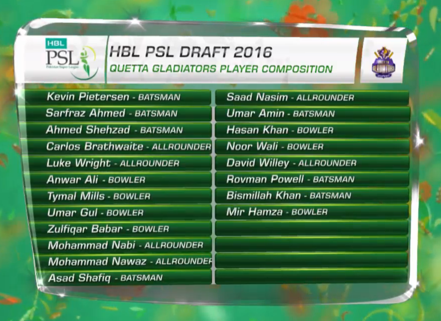 QUETTA GLADIATORS