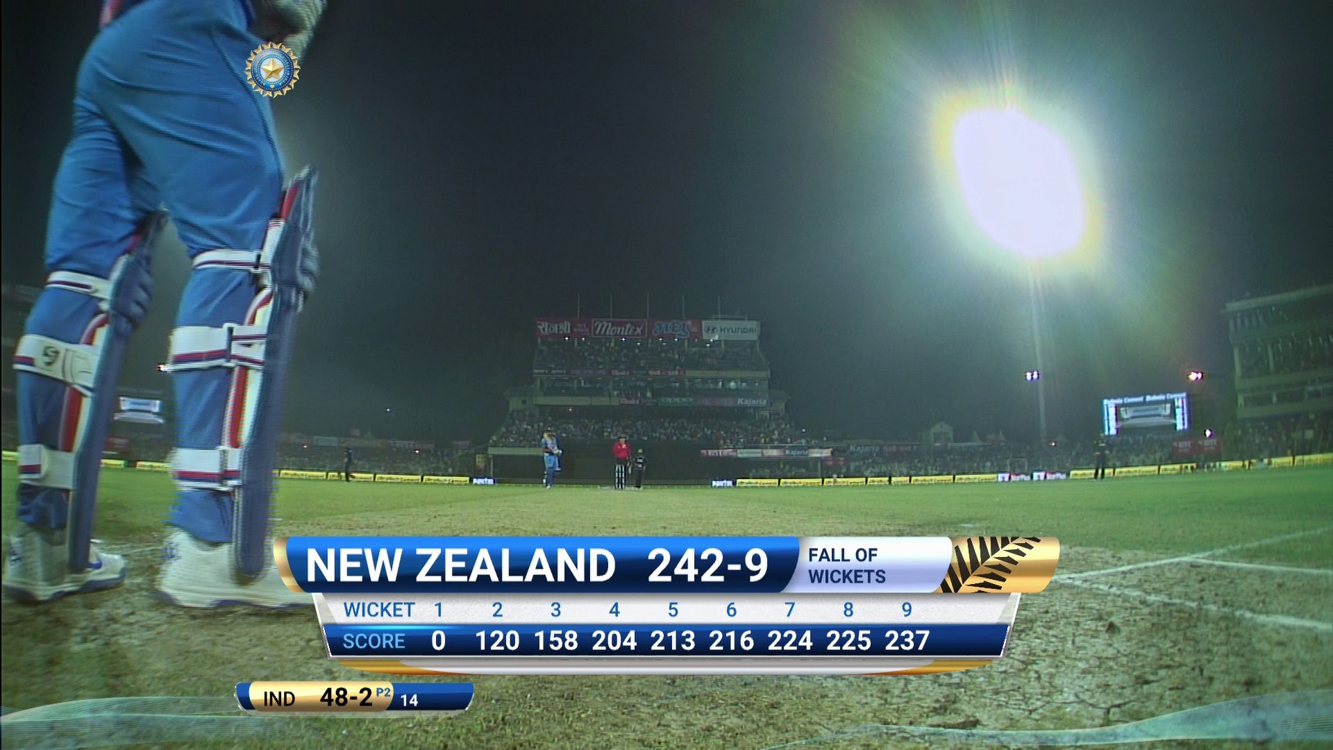 Ind Vs Nz <br />4121 H<br />68.5E