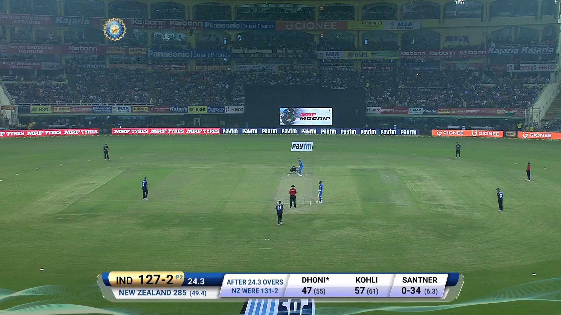 Ind Vs Nz<br />4121 V<br />68.5E