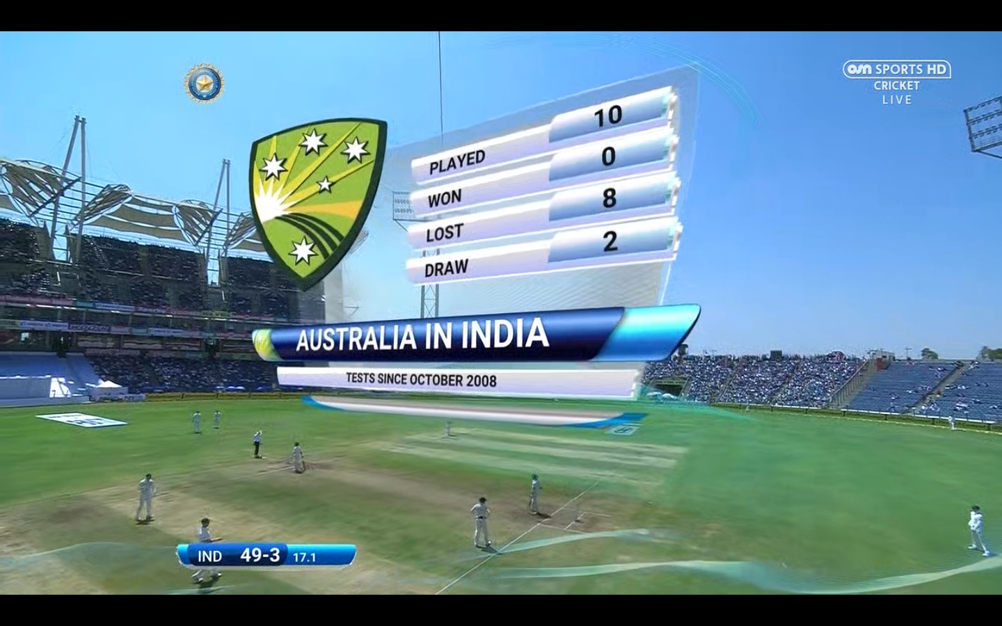 OSN Sports Cricket HD<br />Live