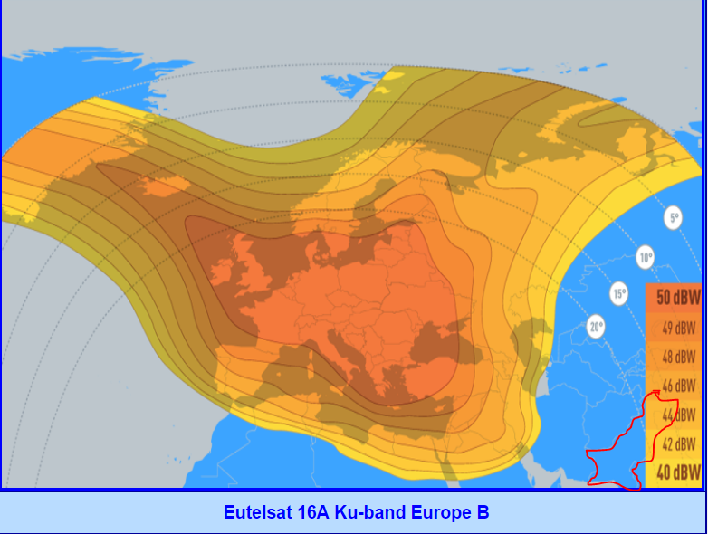 Europe B Beam NOT receivable in Pakistan