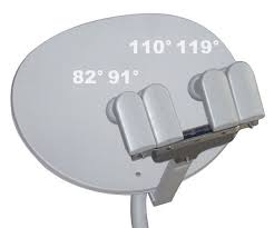 imagesdish.jpg