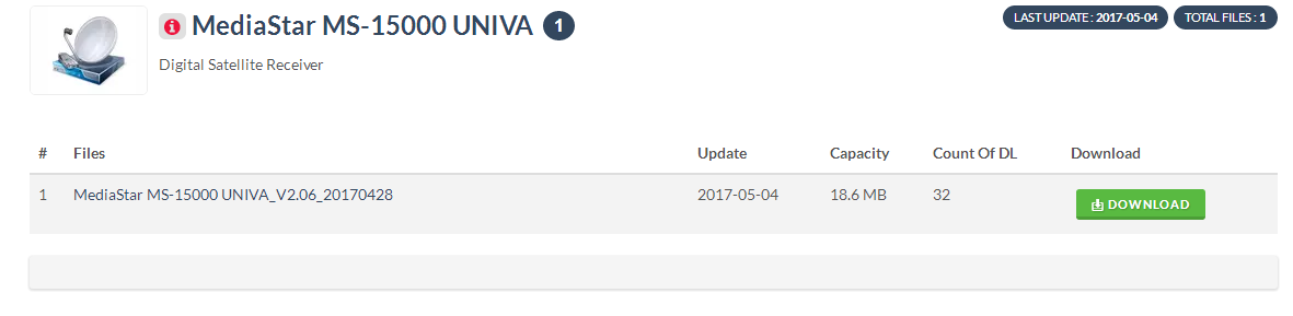 univa.png