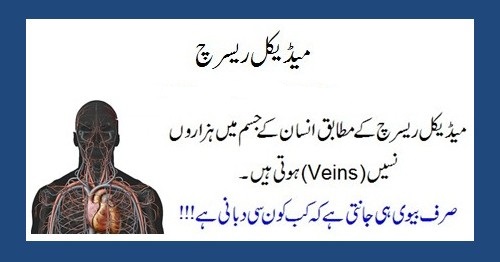 Husband-and-Wife-Jokes-Medical-Research-about-veins-Urdu-Jokes.jpg
