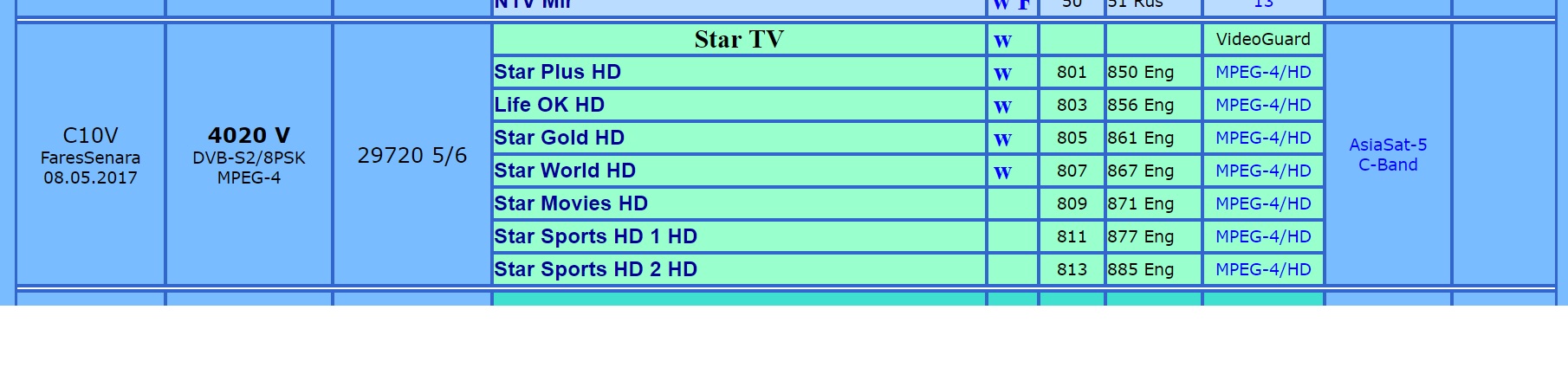 STAR TV.jpg