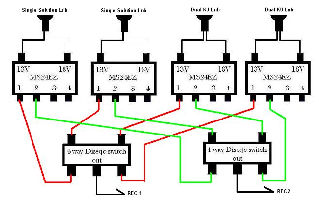 4LNB with 2 REC.JPG