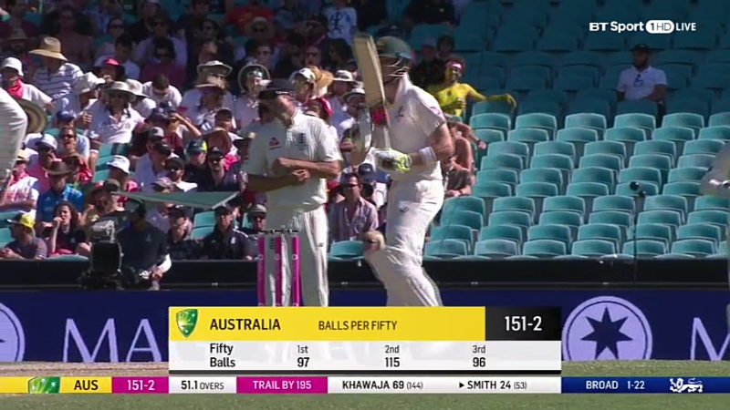 The Ashes