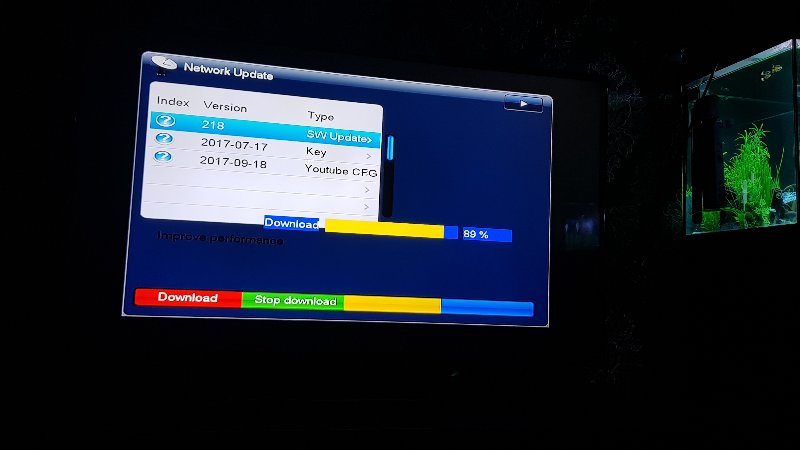 Network Application &gt; Network update &gt;