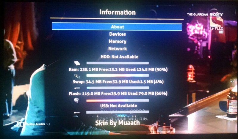 Sony AsiaSat-7 is working fine