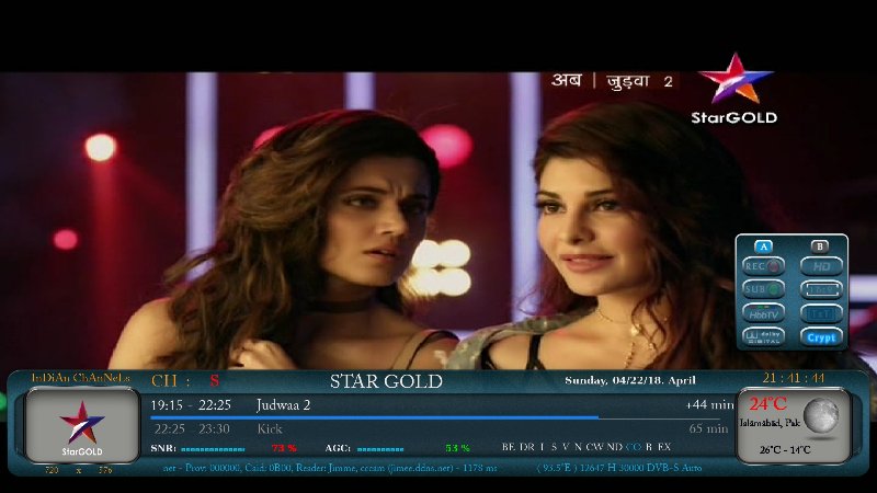 StarGold, DishTV