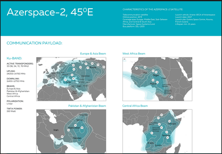 azerspace 2 45e.png