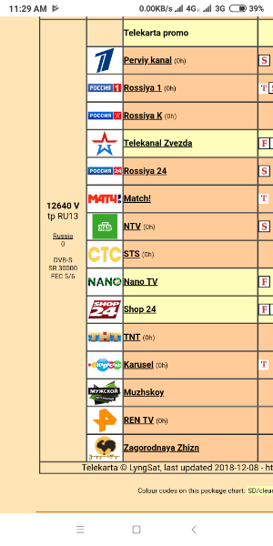 Screenshot_2018-12-10-11-29-12-039_com.android.chrome.png