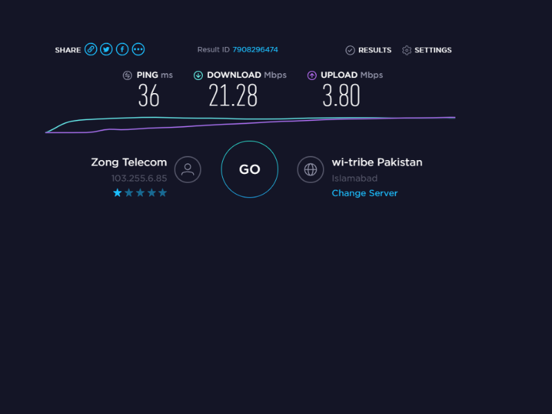 ZONG 4G