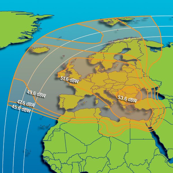 European Beam