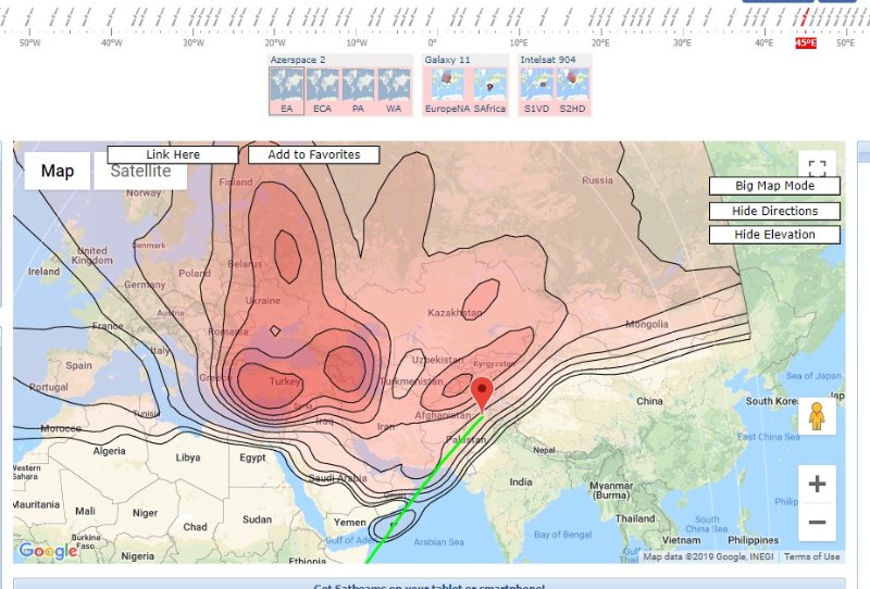 Eurasian Beam