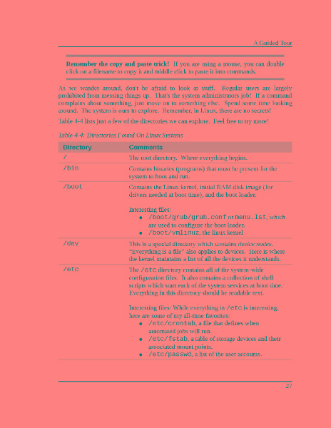 Linux Directories Information_Page_1.jpg