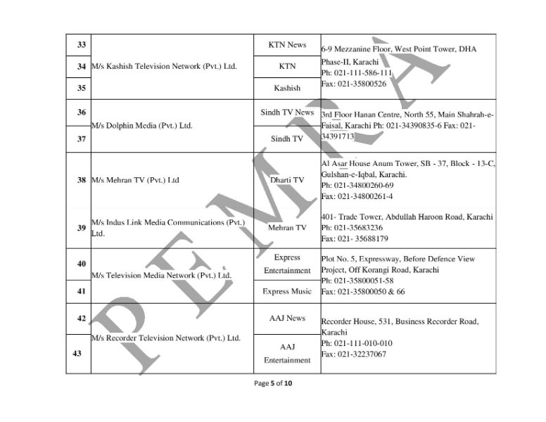 list_of_licences_issued_stv-page-005.jpg