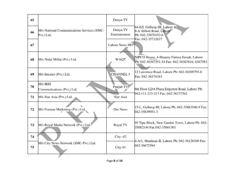 list_of_licences_issued_stv-page-008.jpg