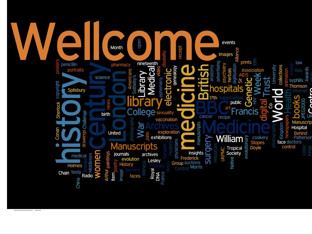 Wordle1.jpg