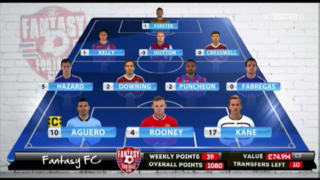 SKY SPORTS 1 (07-02-2015 00-02-13).png