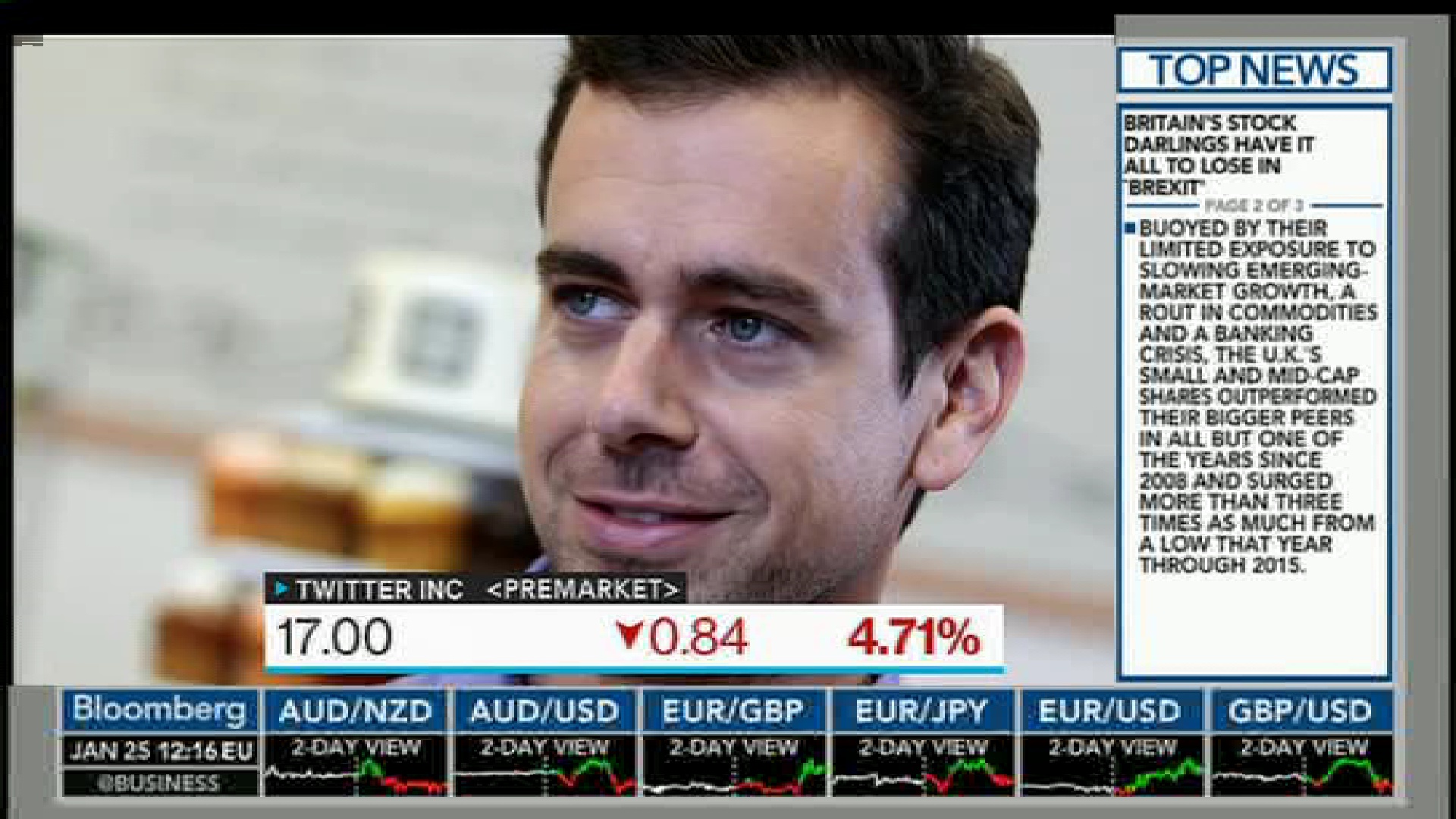 bloomberg @ 9'E 11785 H 27500