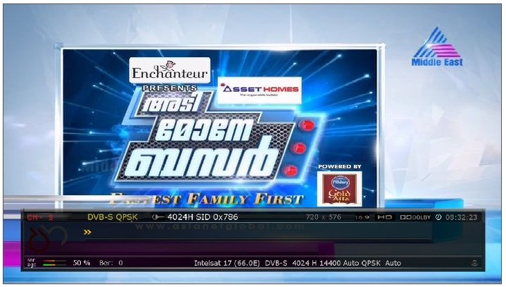 Intelsat 17 (66.E), 4024 H 14400