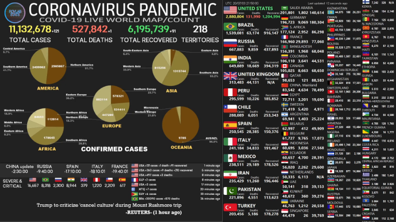 Coronavirus Pandemic Real Time Counter World Map News.png