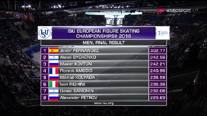 Eurosport 1 HD  11278 V   13 E