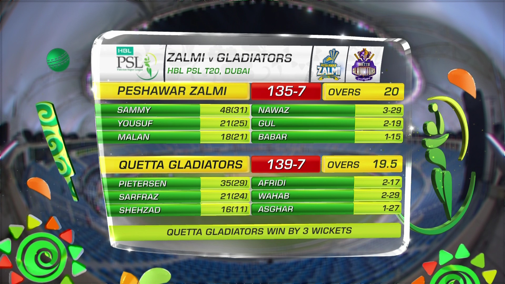 3886 V 7200 Mpeg4/Full HD Feed Asiasat5@100.5East