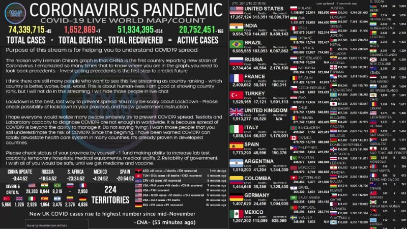 [LIVE] Coronavirus Pandemic_ Real Time Counter, World Map, News 13-0-11 screenshot.jpg