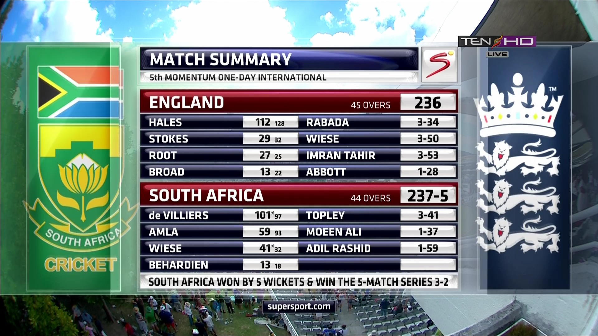 12702 v asia sat 100.5 east ten hd