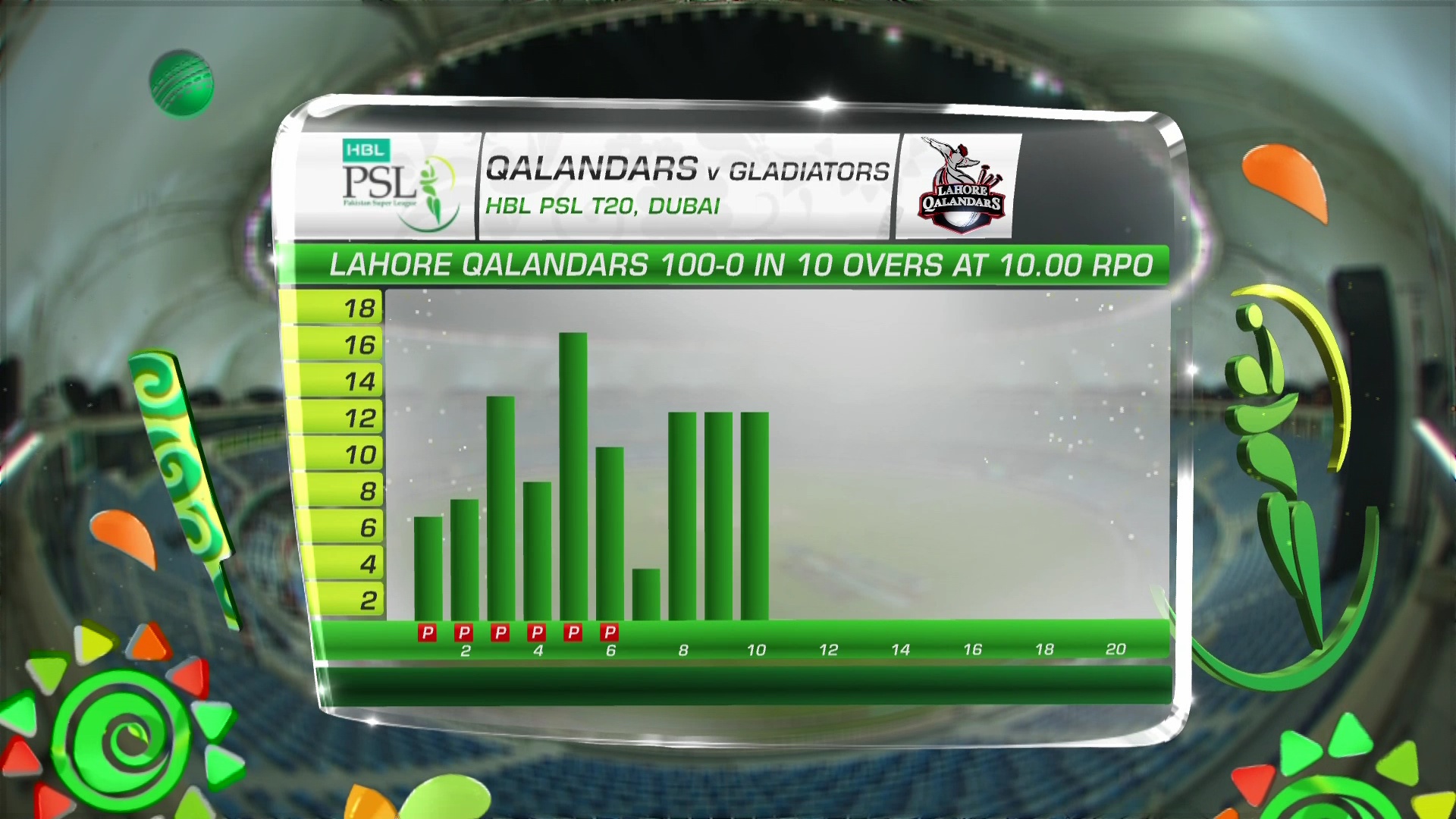 PSL HD feed 3905 v 100 E