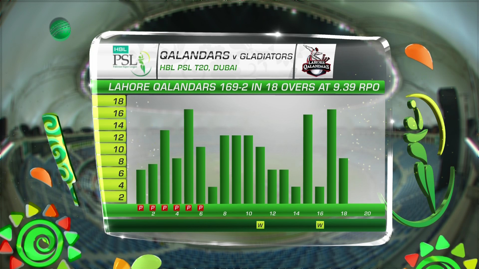 11005 h 7200 10 east PSL HD feed