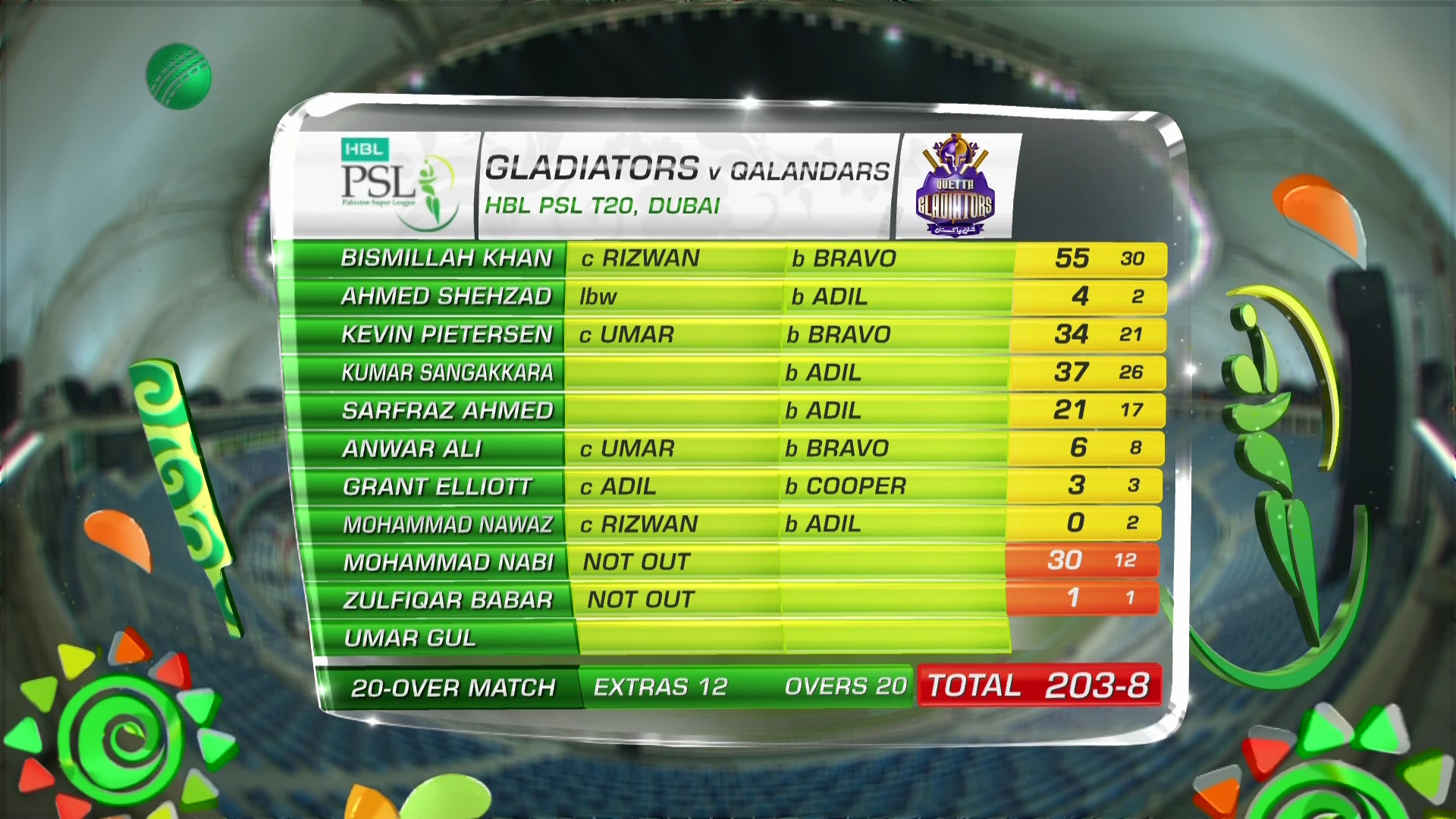 11005 h 7200 10 east PSL HD feed
